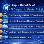 it services for dental office